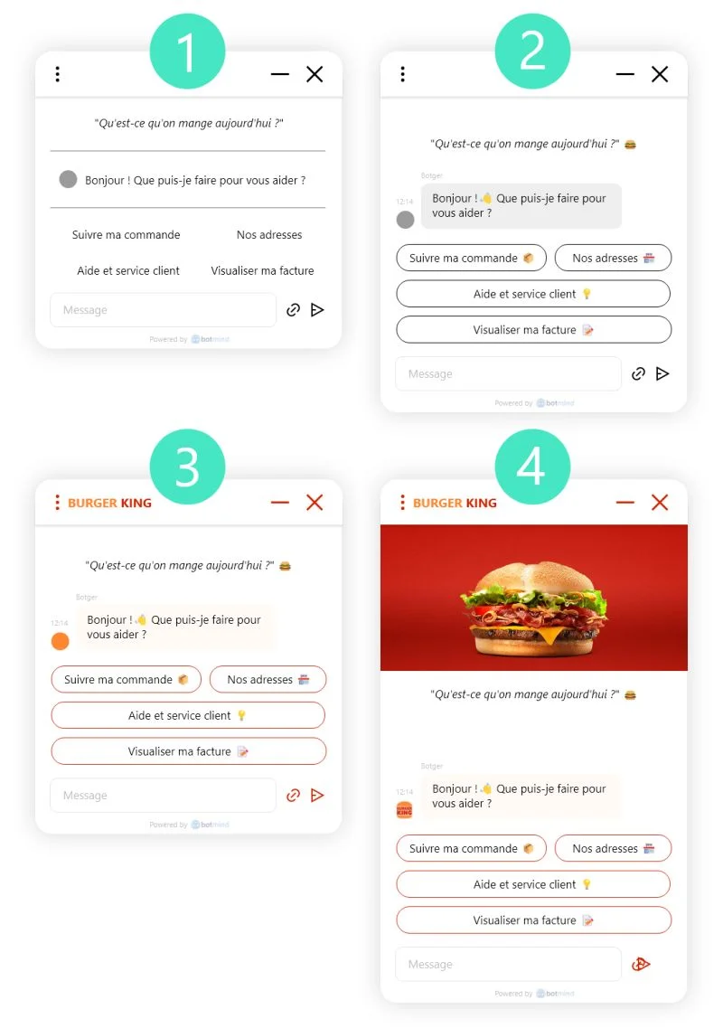 Brand Partner customer success story illustration