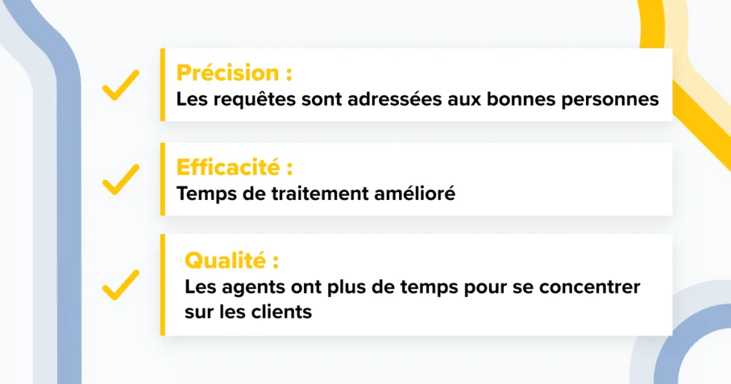 Les avantages de l'IA pour les agents de support