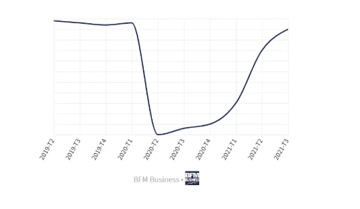 Brand Partner customer success story illustration