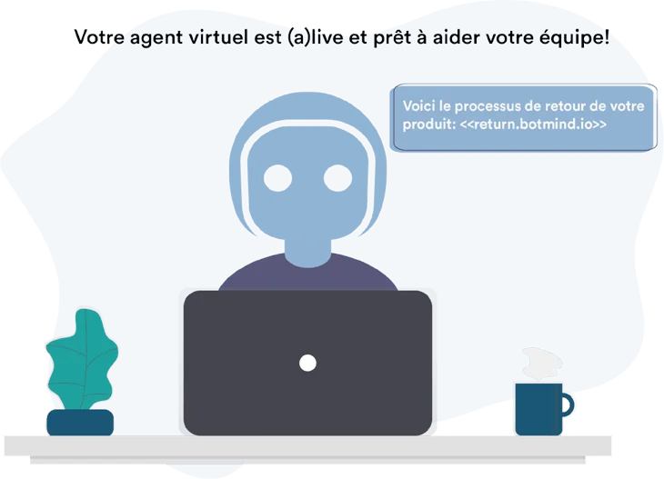 Botmind platform overview and Botmind partnership