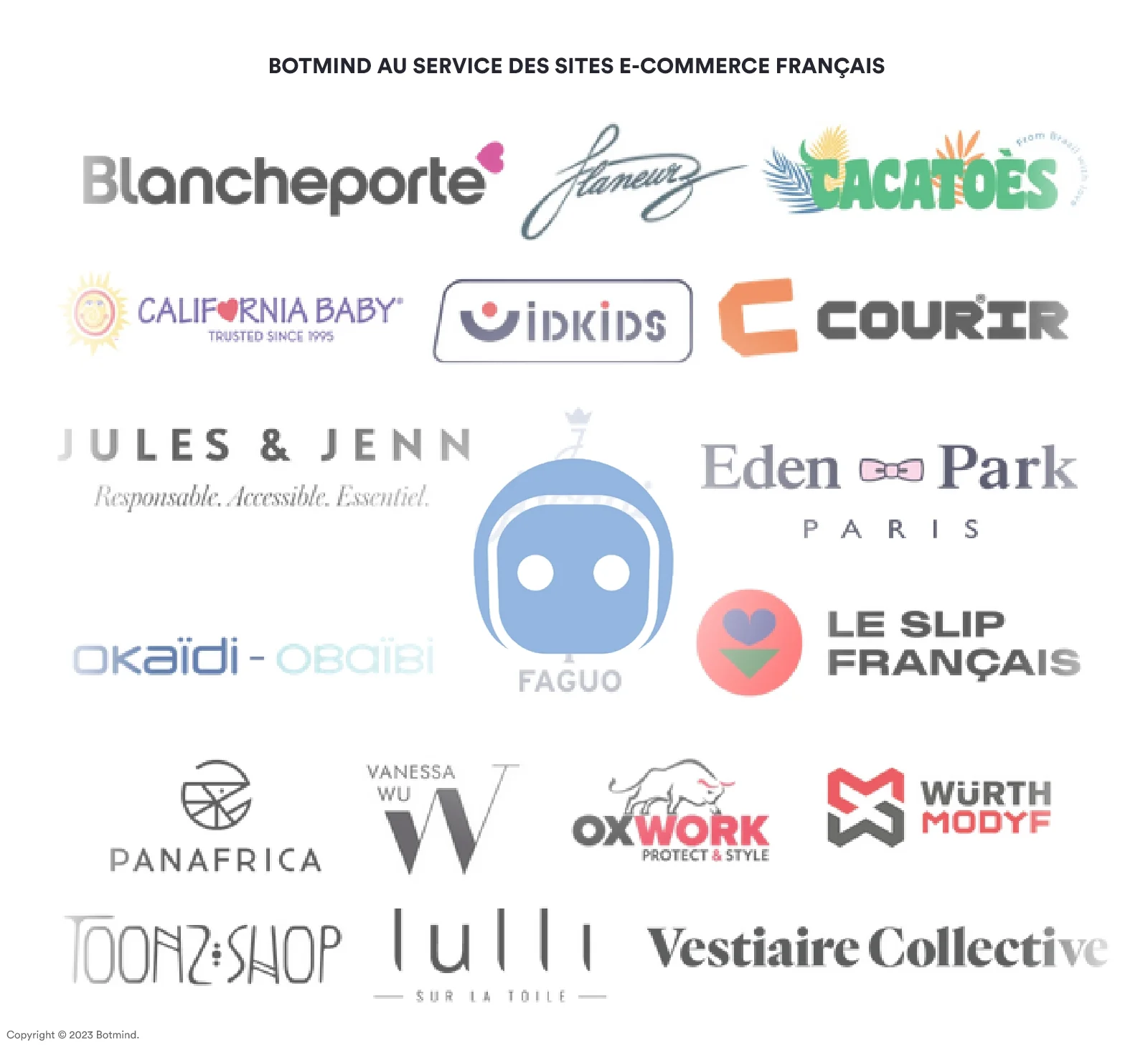 Brand Partner and Botmind partnership