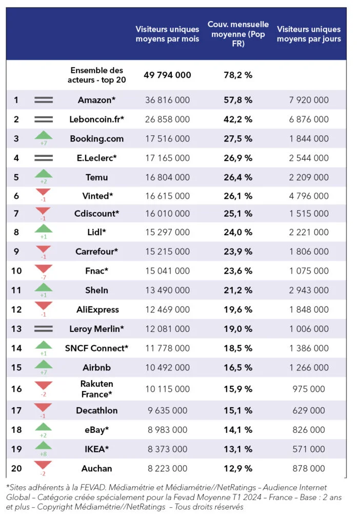 Brand Partner customer success story illustration