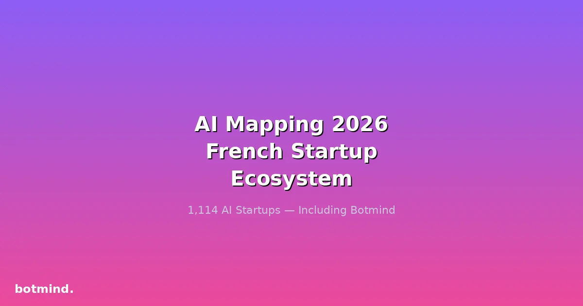 AI Mapping 2026: Botmind Among the 1,114 French Startups Shaping Artificial Intelligence