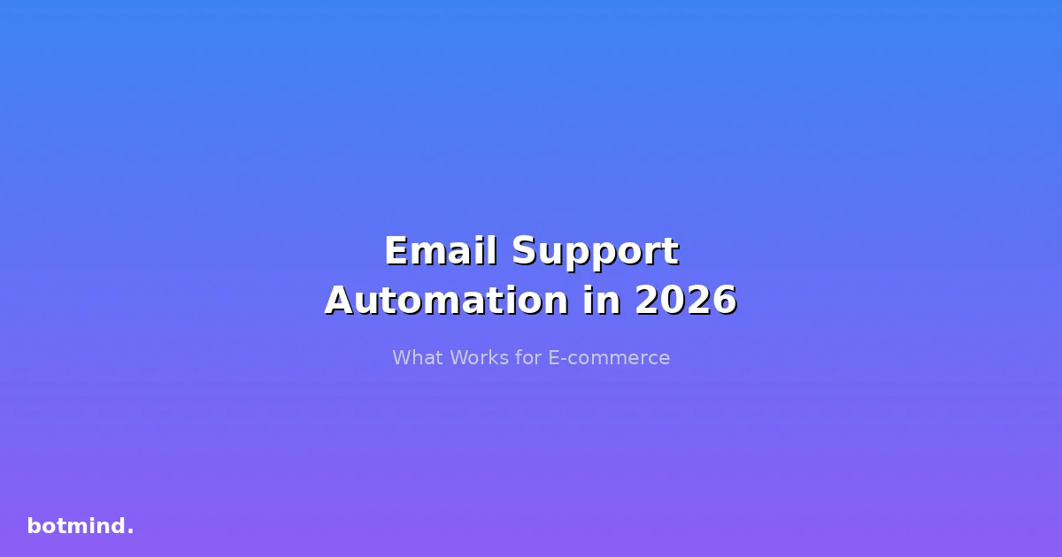 Email Support Automation in 2026: What Actually Works for E-commerce