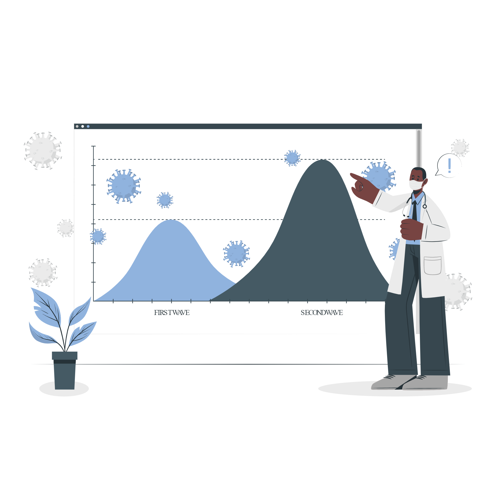 What are the changes to be foreseen to continue e-commerce activity after Covid-19?