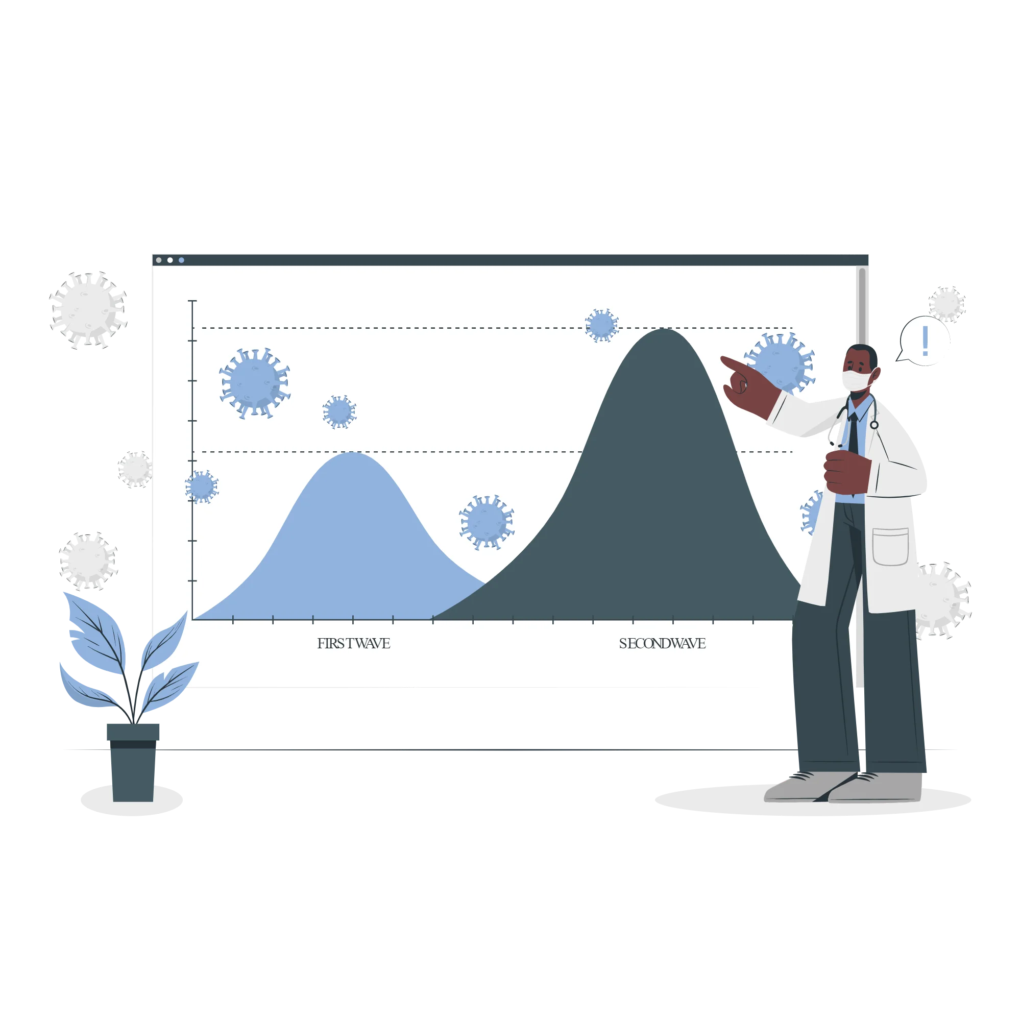 What are the changes to be foreseen to continue e-commerce activity after Covid-19?