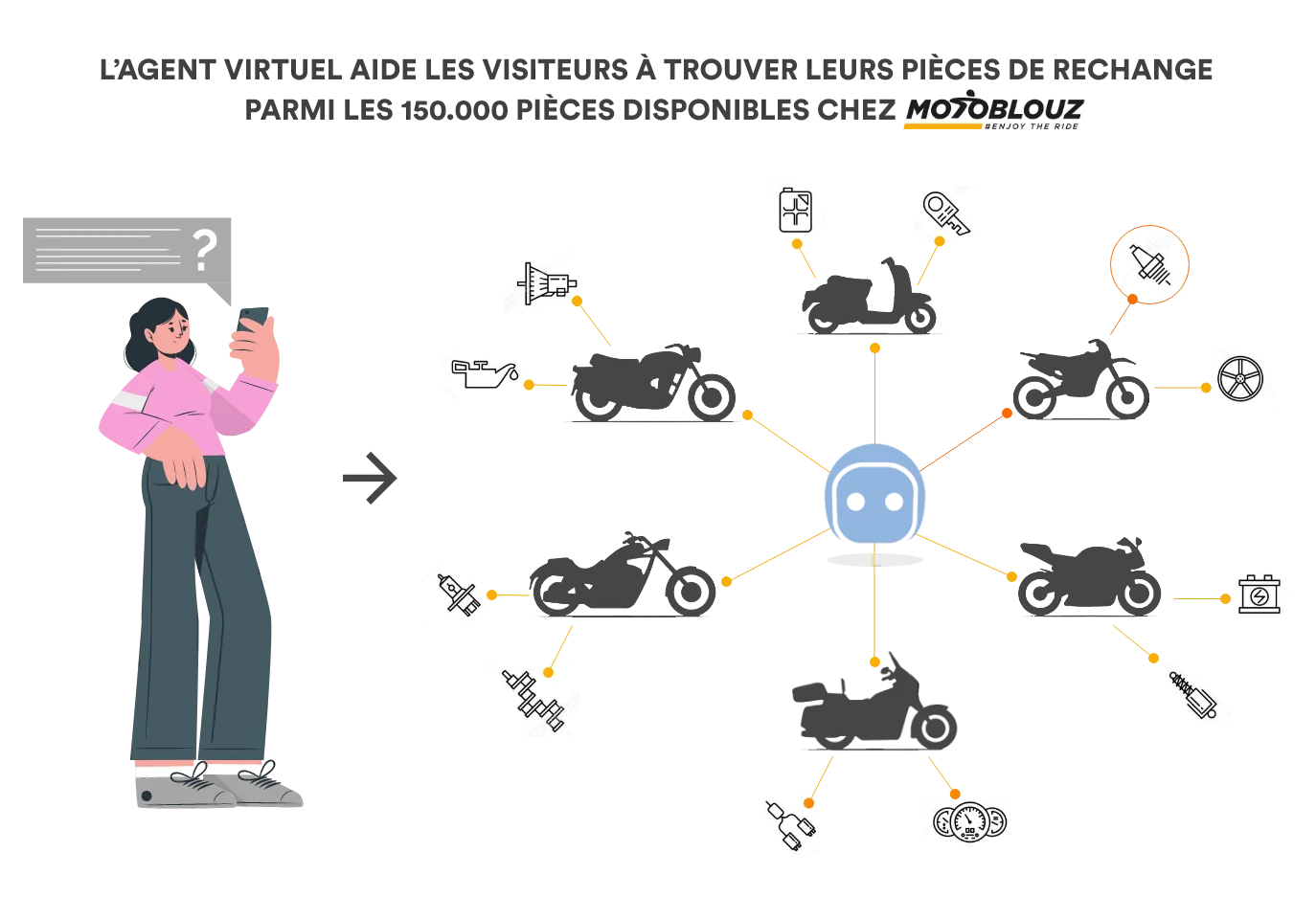Brand Partner customer success story illustration