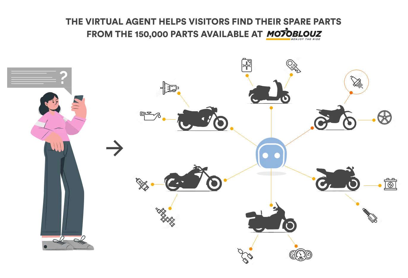 Brand Partner customer success story illustration