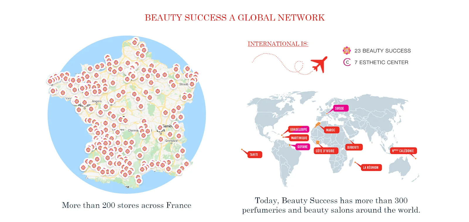 Brand Partner customer success story illustration