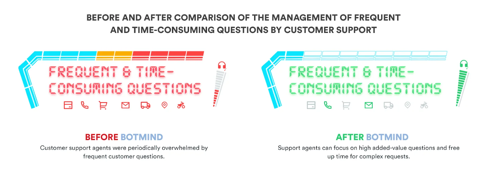 Brand Partner customer success story illustration