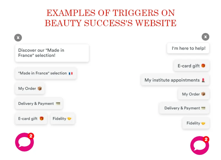 Brand Partner customer success story illustration