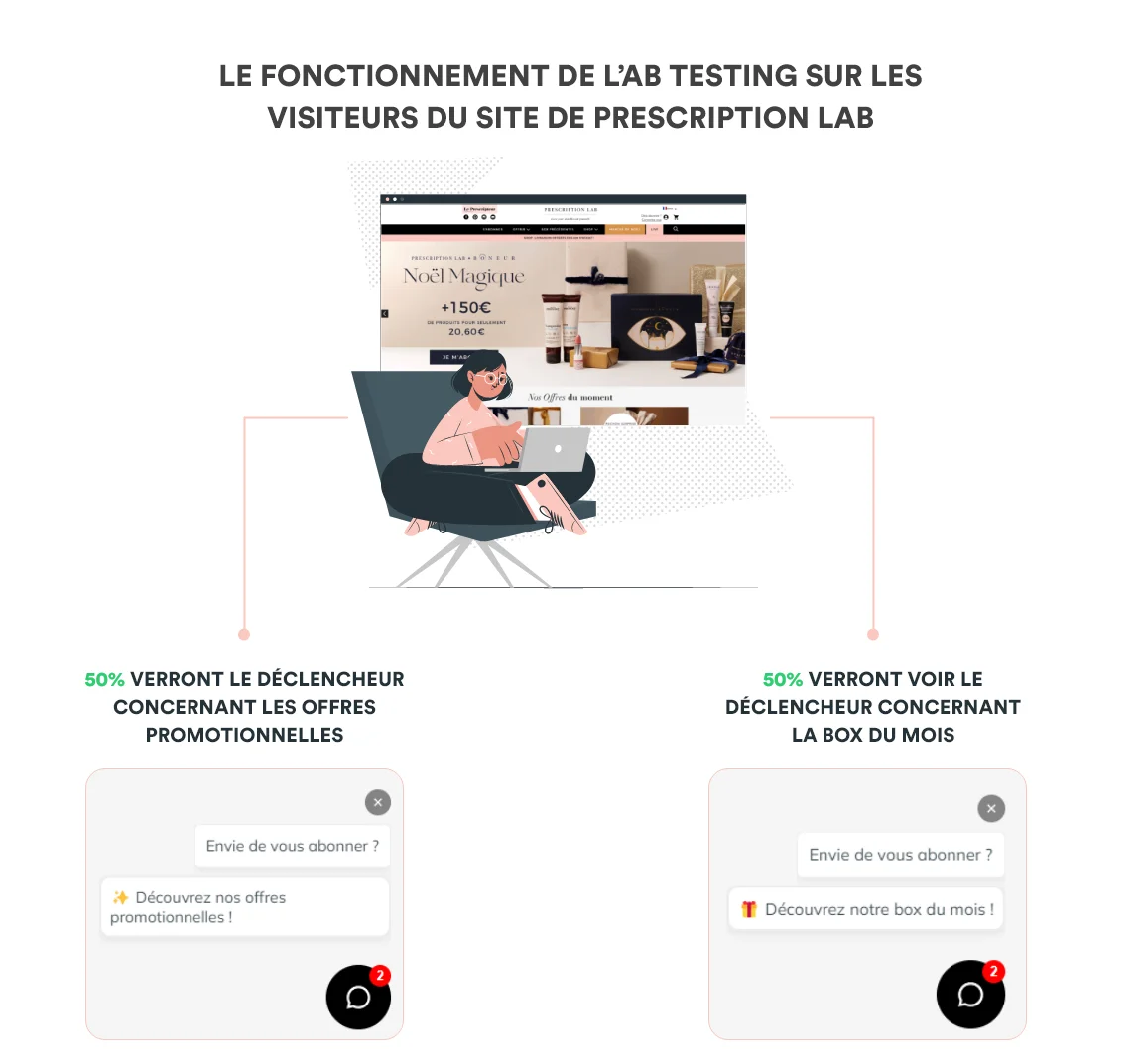 Brand Partner customer success story illustration