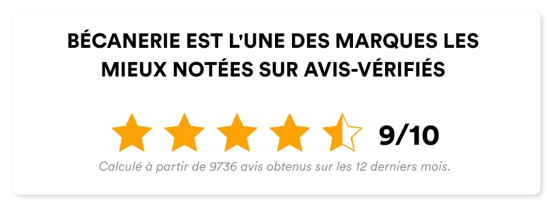 Customer review of La Bécanerie