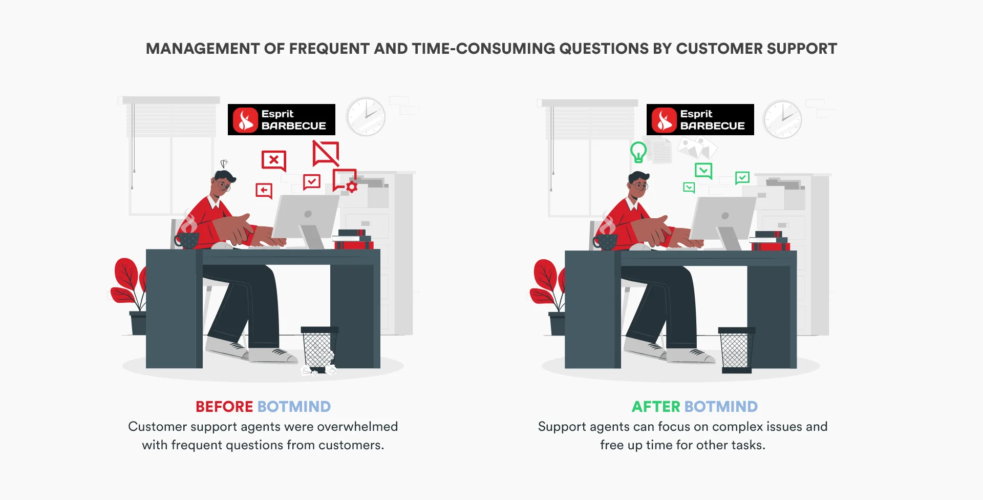 Illustration for Esprit Barbecue case study