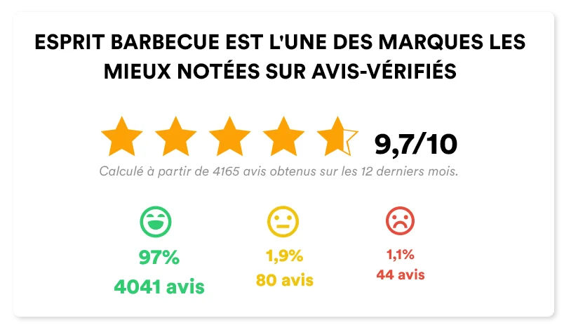 Brand Partner customer success story illustration