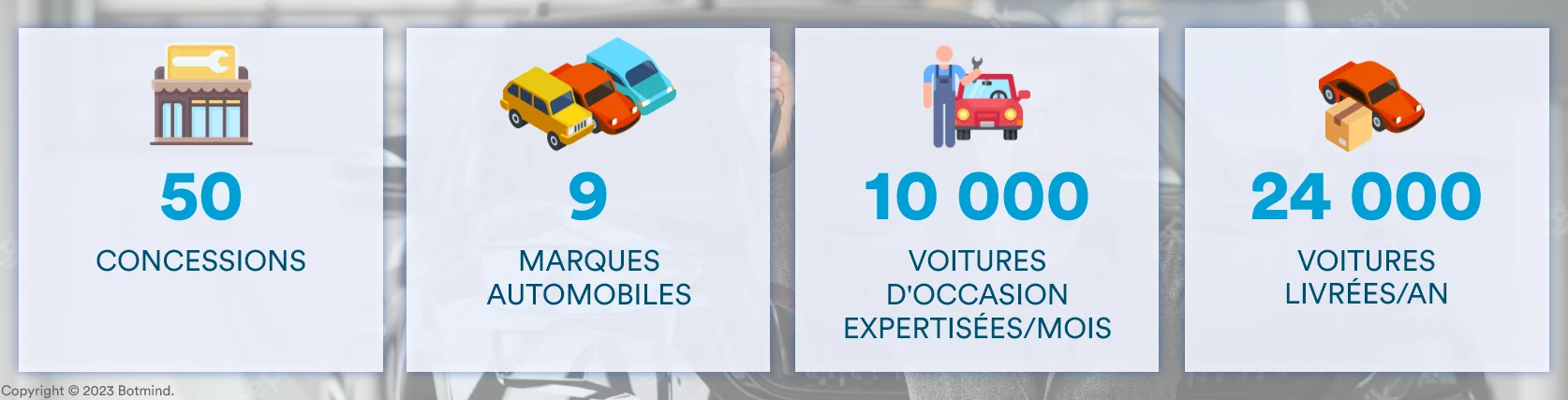 Brand Partner customer success story illustration