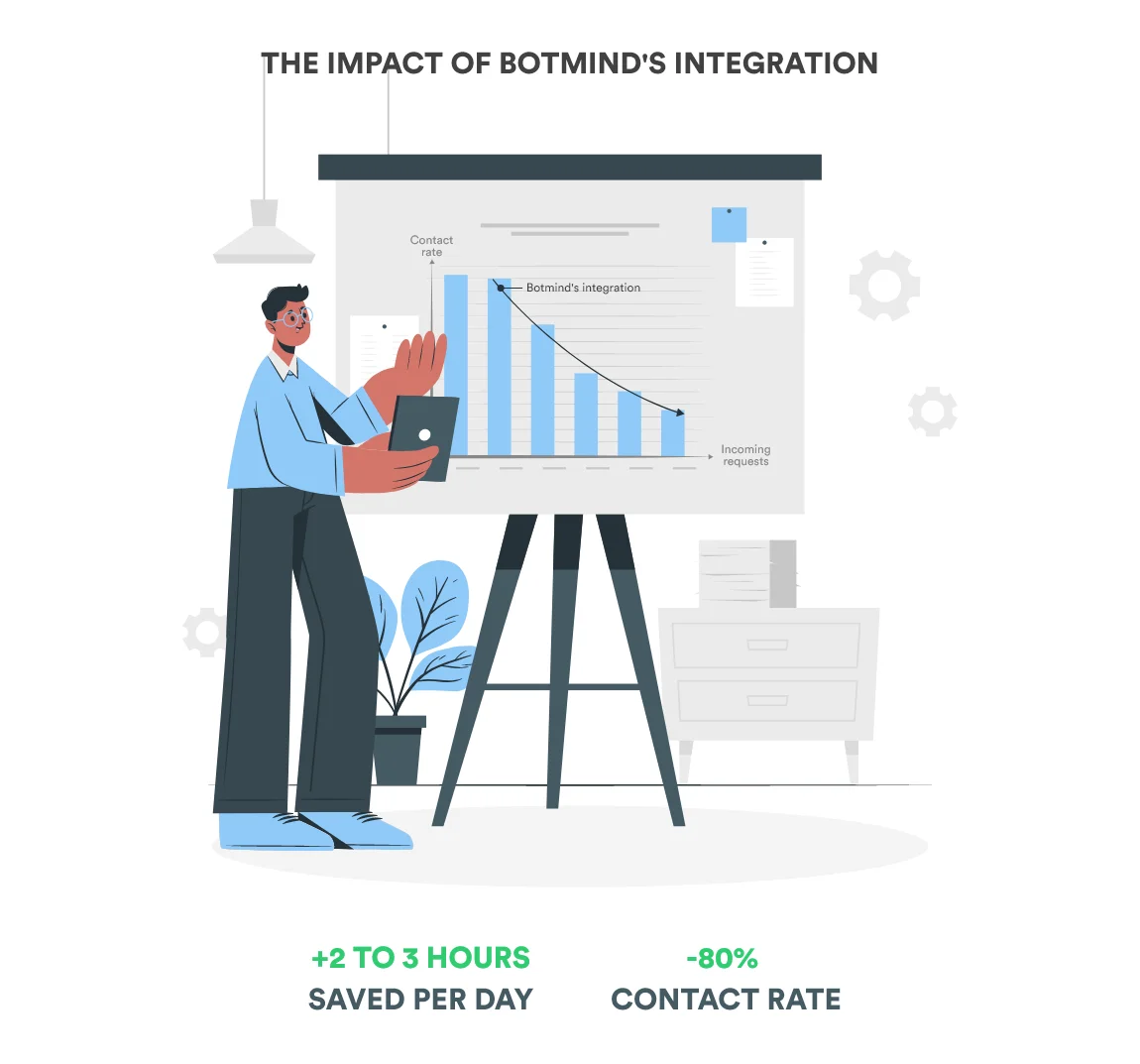 SNK Shop customer success story illustration